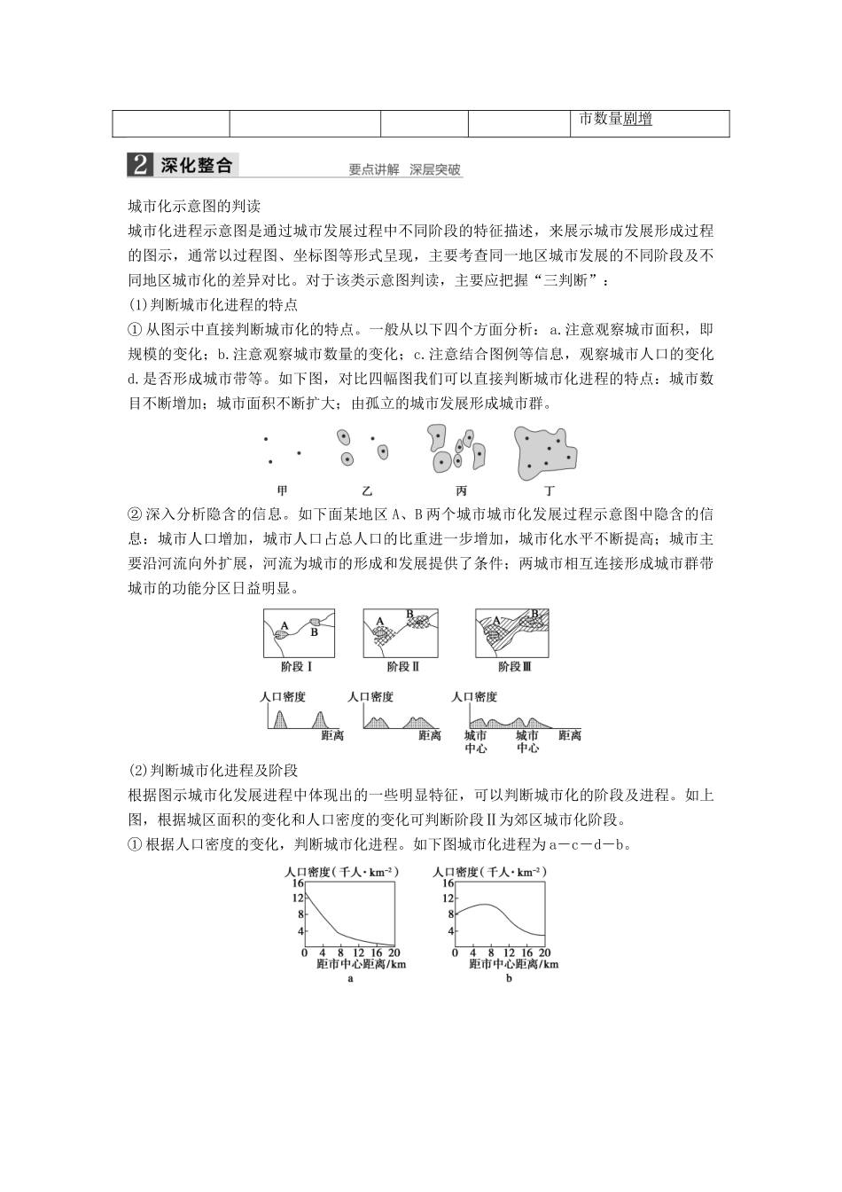 高考地理一轮复习 第二单元 第1讲 城市发展与城市化学案 鲁教版必修2-鲁教版高三必修2地理学案_第2页