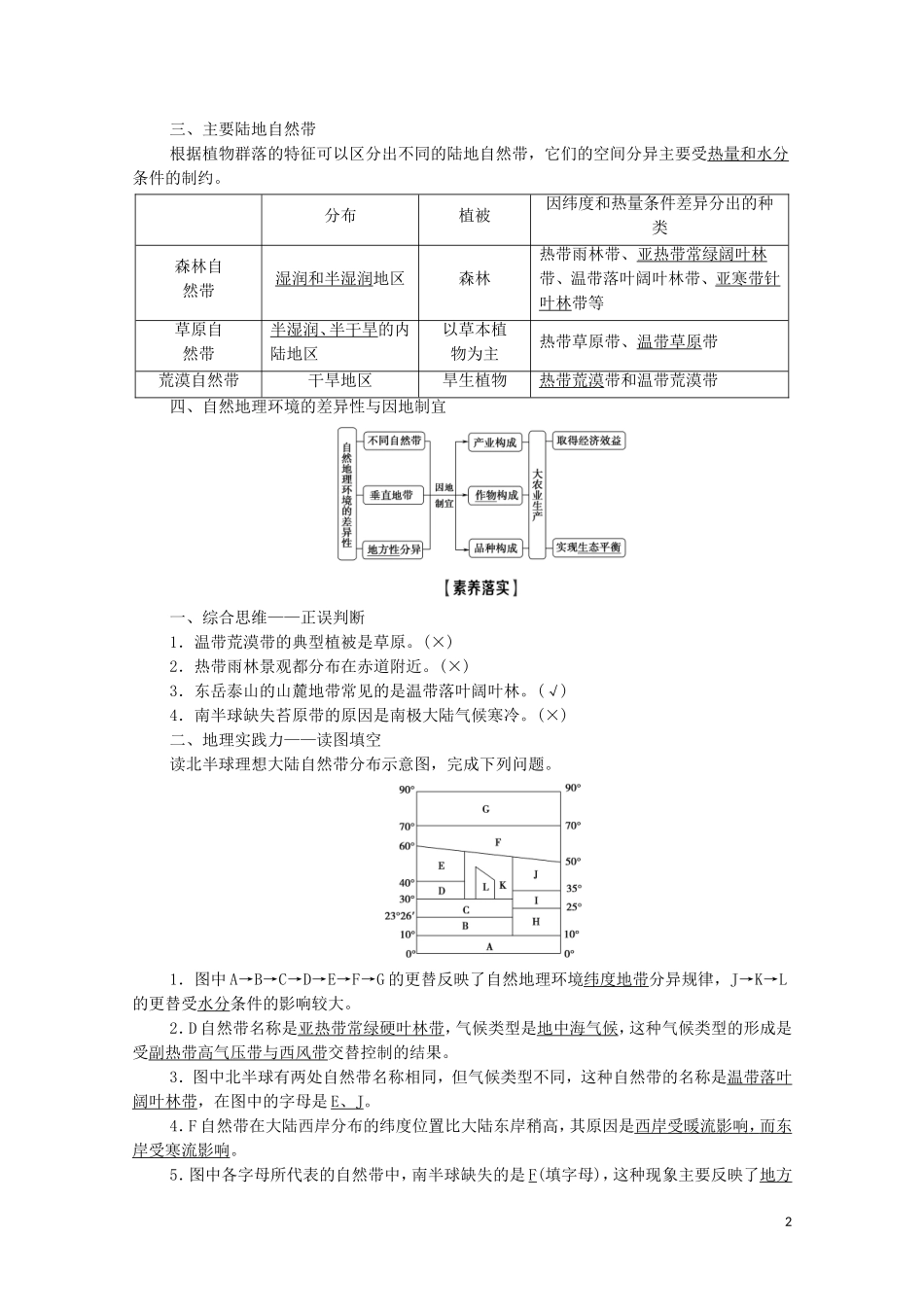 高考地理一轮复习 第1部分 第3章 自然地理环境的整体性与差异性 第2讲 自然地理环境的差异性教学案 湘教版-湘教版高三全册地理教学案_第2页