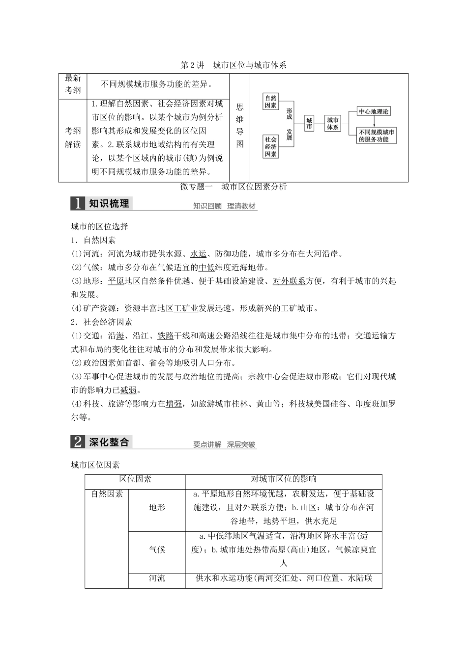 高考地理一轮复习 第二单元 第2讲 城市区位与城市体系学案 鲁教版必修2-鲁教版高三必修2地理学案_第1页