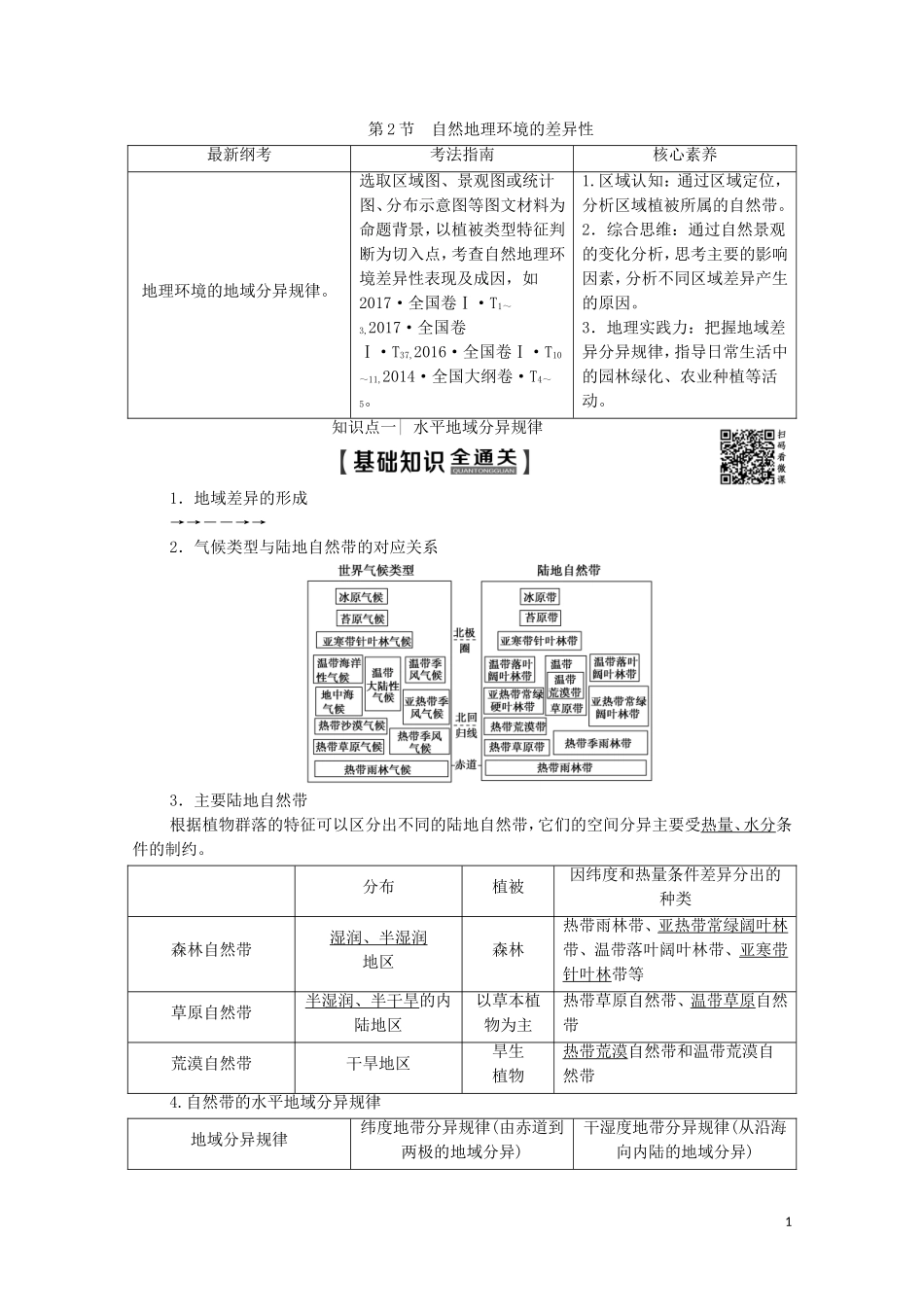 高考地理一轮复习 第1部分 第3章 自然地理环境的整体性与差异性 第2节 自然地理环境的差异性教学案（含解析）湘教版-湘教版高三全册地理教学案_第1页
