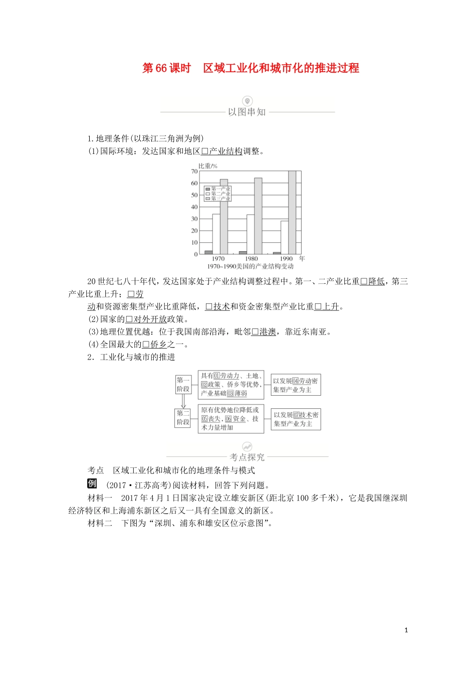 高考地理一轮复习 第二十讲 区域经济发展 第66课时 区域工业化和城市化的推进过程教学案（含解析）-人教版高三全册地理教学案_第1页