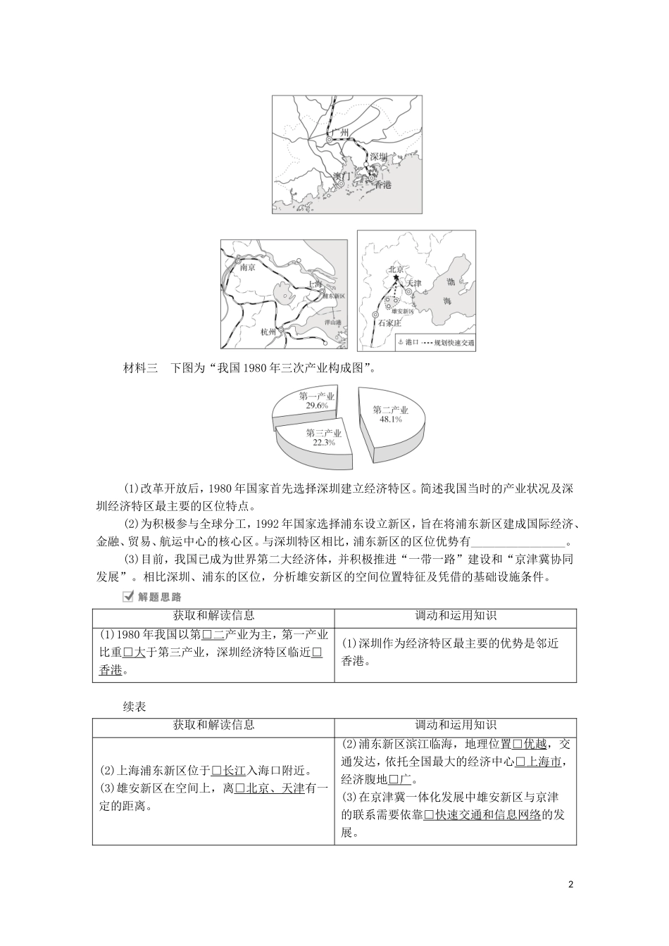 高考地理一轮复习 第二十讲 区域经济发展 第66课时 区域工业化和城市化的推进过程教学案（含解析）-人教版高三全册地理教学案_第2页