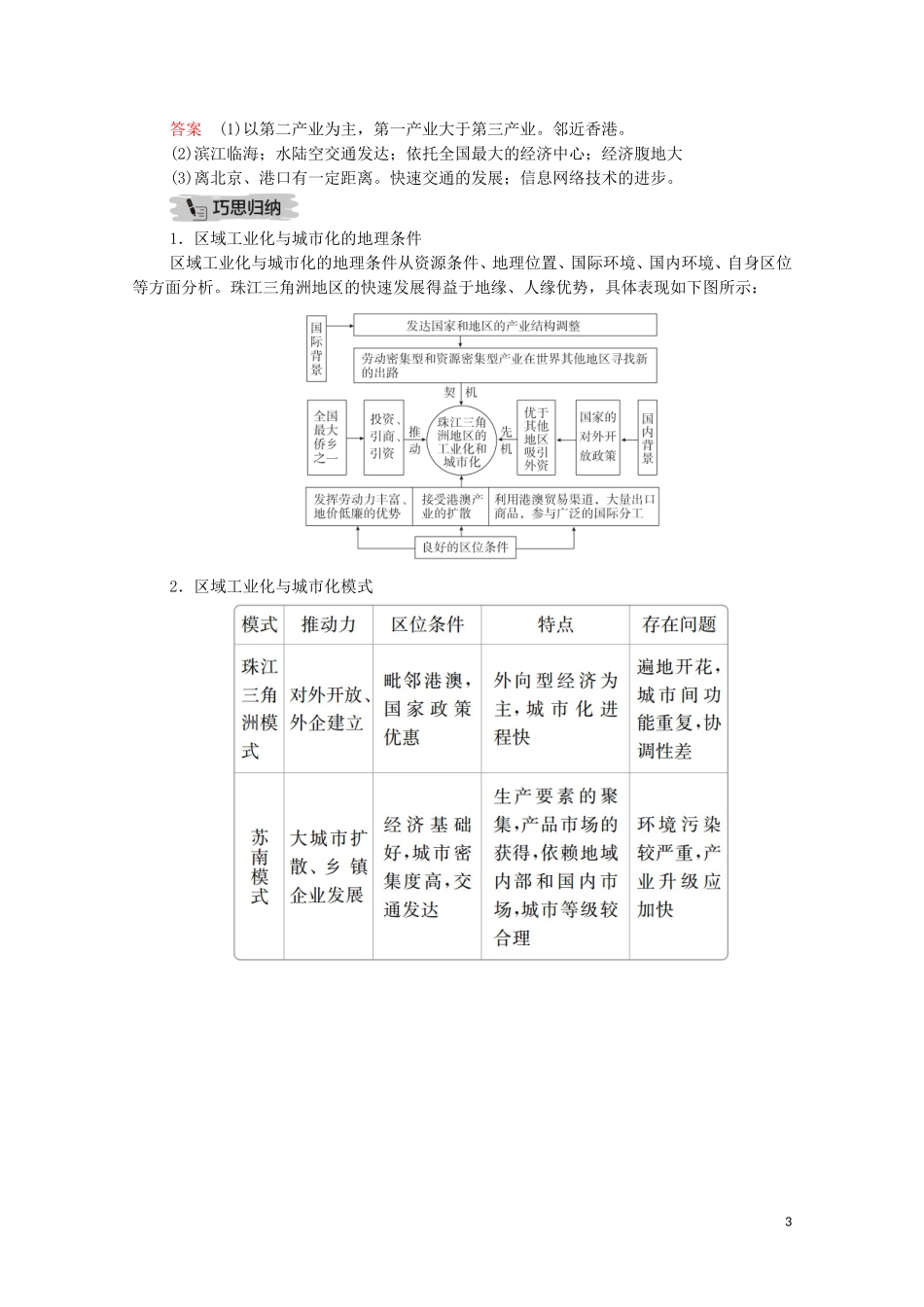 高考地理一轮复习 第二十讲 区域经济发展 第66课时 区域工业化和城市化的推进过程教学案（含解析）-人教版高三全册地理教学案_第3页