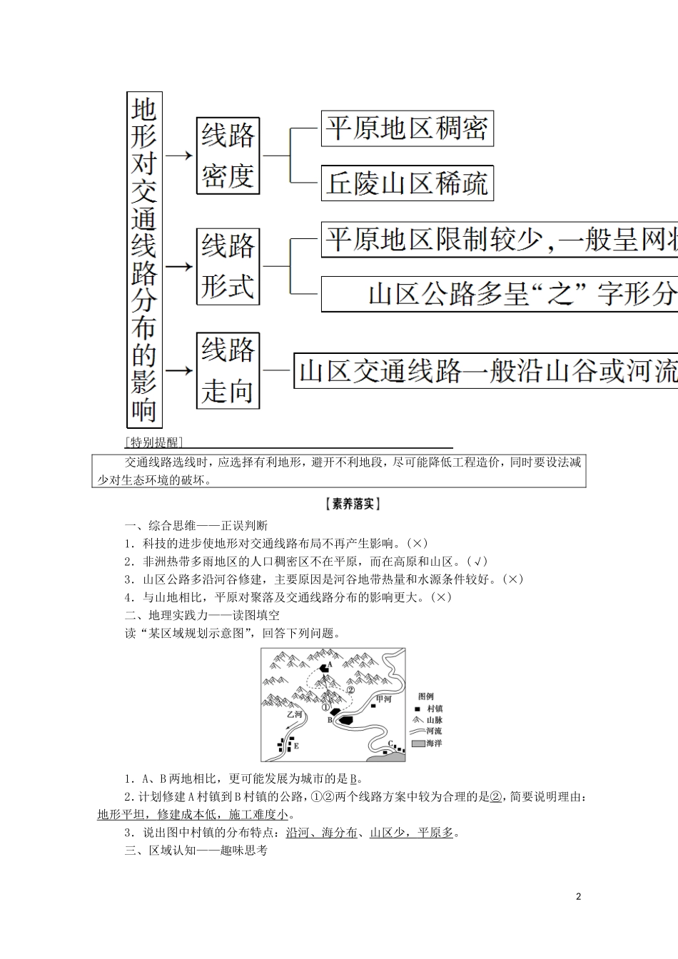 高考地理一轮复习 第1部分 第4章 自然环境对人类活动的影响 第1讲 地形对聚落及交通线路分布的影响教学案 湘教版-湘教版高三全册地理教学案_第2页