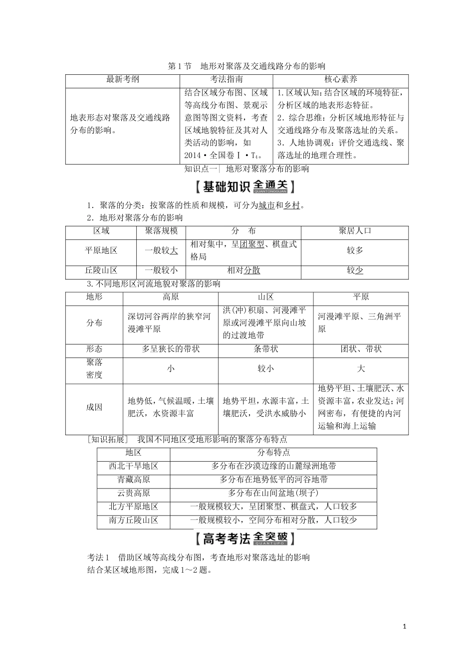 高考地理一轮复习 第1部分 第4章 自然环境对人类活动的影响 第1节 地形对聚落及交通线路分布的影响教学案（含解析）湘教版-湘教版高三全册地理教学案_第1页