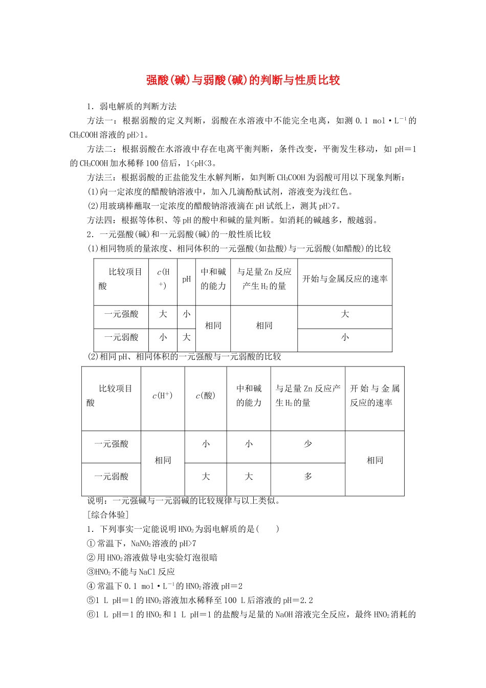 高考化学一轮复习 专项突破19 强酸（碱）与弱酸（碱）的判断与性质比较教学案 鲁科版-鲁科版高三全册化学教学案_第1页