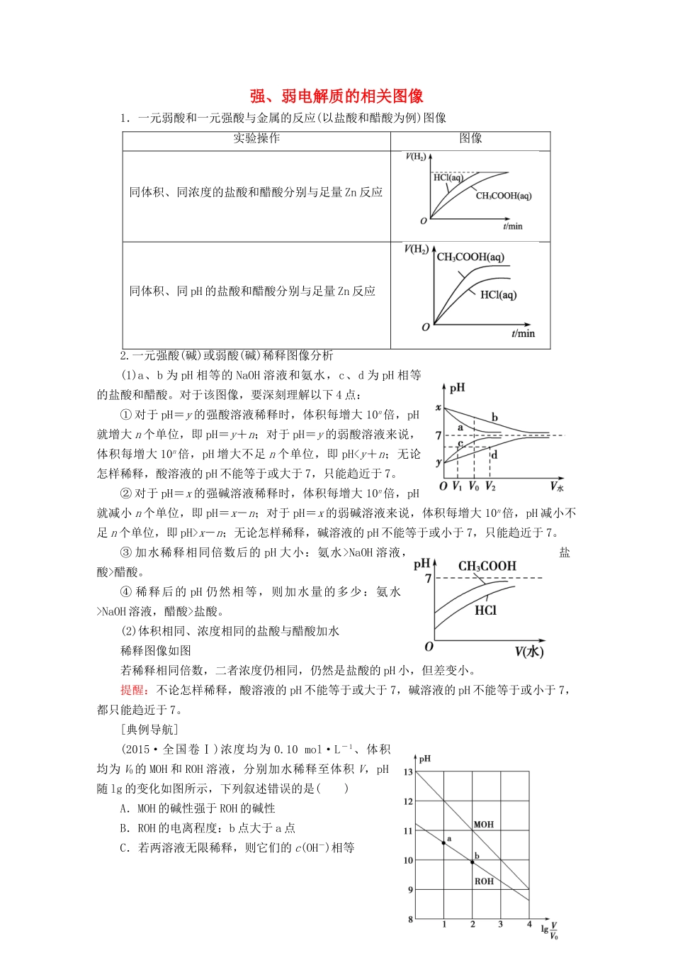 高考化学一轮复习 专项突破20 强、弱电解质的相关图像教学案 鲁科版-鲁科版高三全册化学教学案_第1页