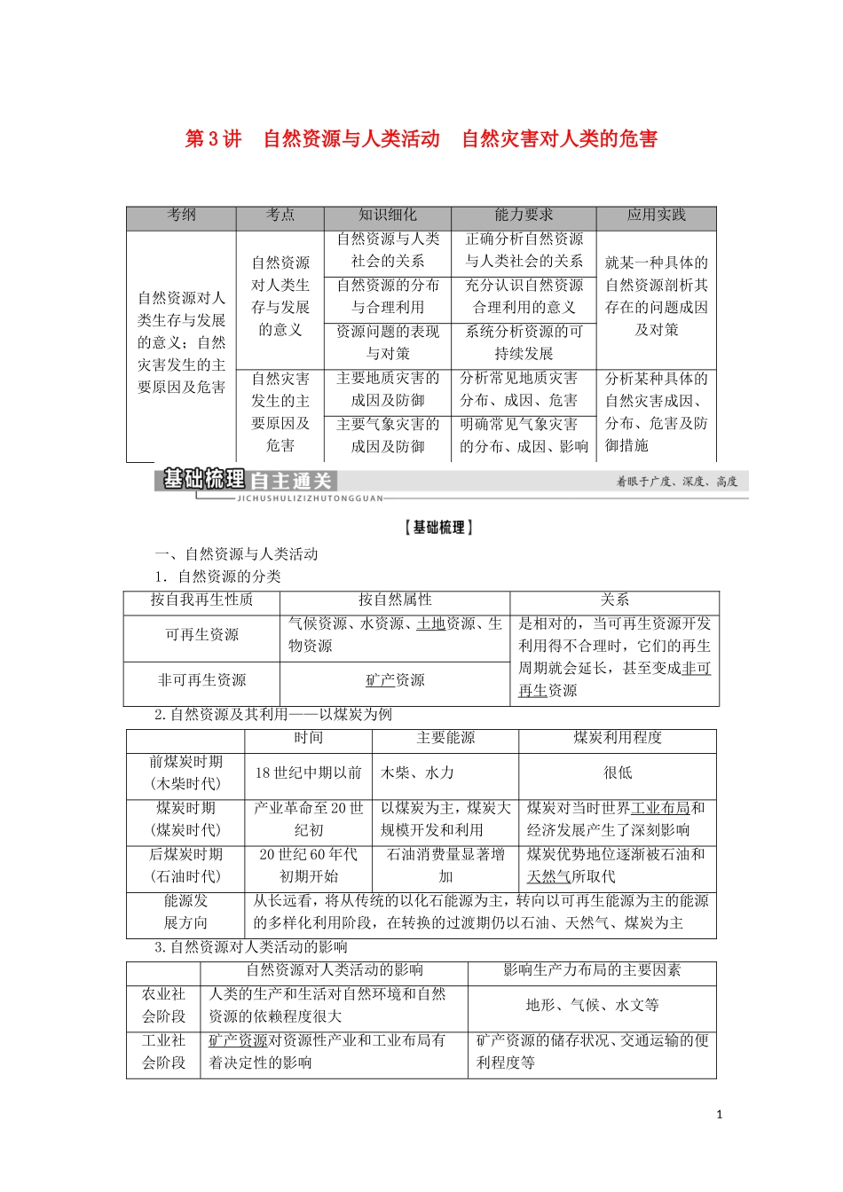 高考地理一轮复习 第1部分 第4章 自然环境对人类活动的影响 第3讲 自然资源与人类活动 自然灾害对人类的危害教学案 湘教版-湘教版高三全册地理教学案_第1页