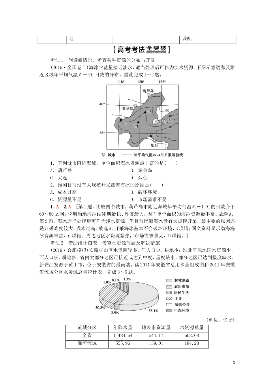 高考地理一轮复习 第1部分 第4章 自然环境对人类活动的影响 第3节 自然资源与人类活动 自然灾害对人类的危害教学案（含解析）湘教版-湘教版高三全册地理教学案_第3页