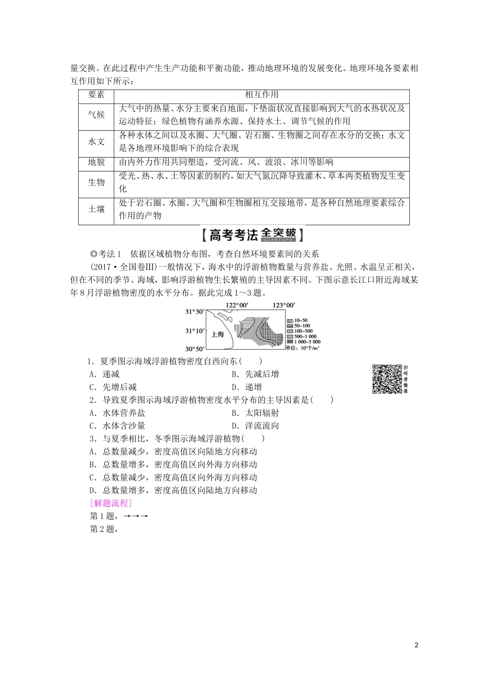 高考地理一轮复习 第1部分 第5章 自然地理环境的整体性与差异性 第1讲 自然地理环境的整体性教学案（含解析）新人教版-新人教版高三全册地理教学案_第2页