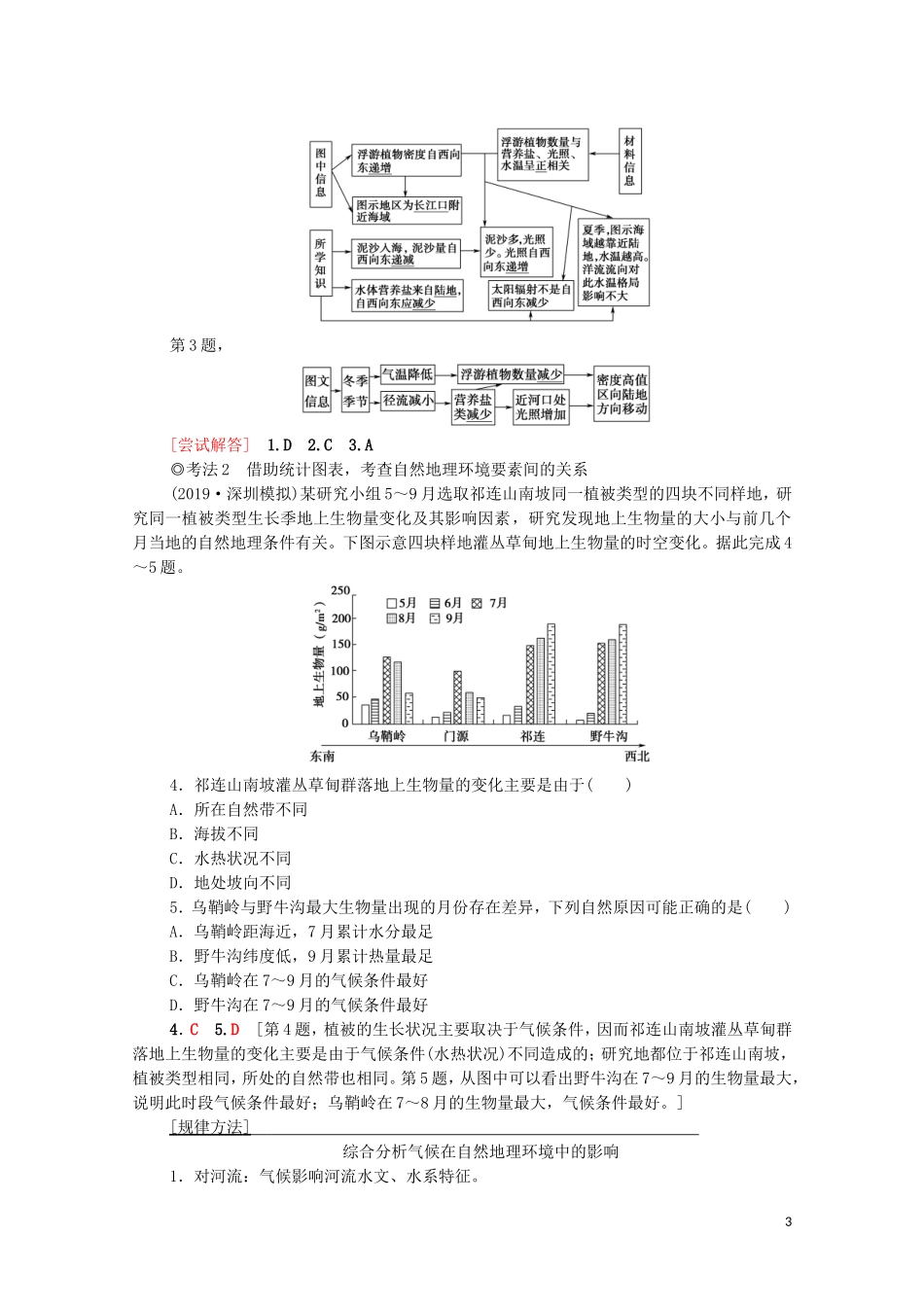 高考地理一轮复习 第1部分 第5章 自然地理环境的整体性与差异性 第1讲 自然地理环境的整体性教学案（含解析）新人教版-新人教版高三全册地理教学案_第3页