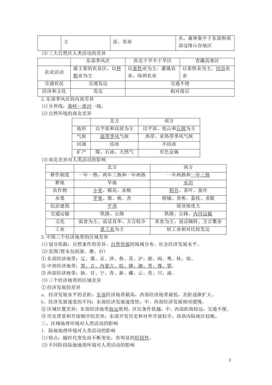 高考地理一轮复习 第九章 区域地理环境和人类活动 第22讲 区域和区域差异 区域地理环境和人类活动教学案 中图版-中图版高三全册地理教学案_第2页