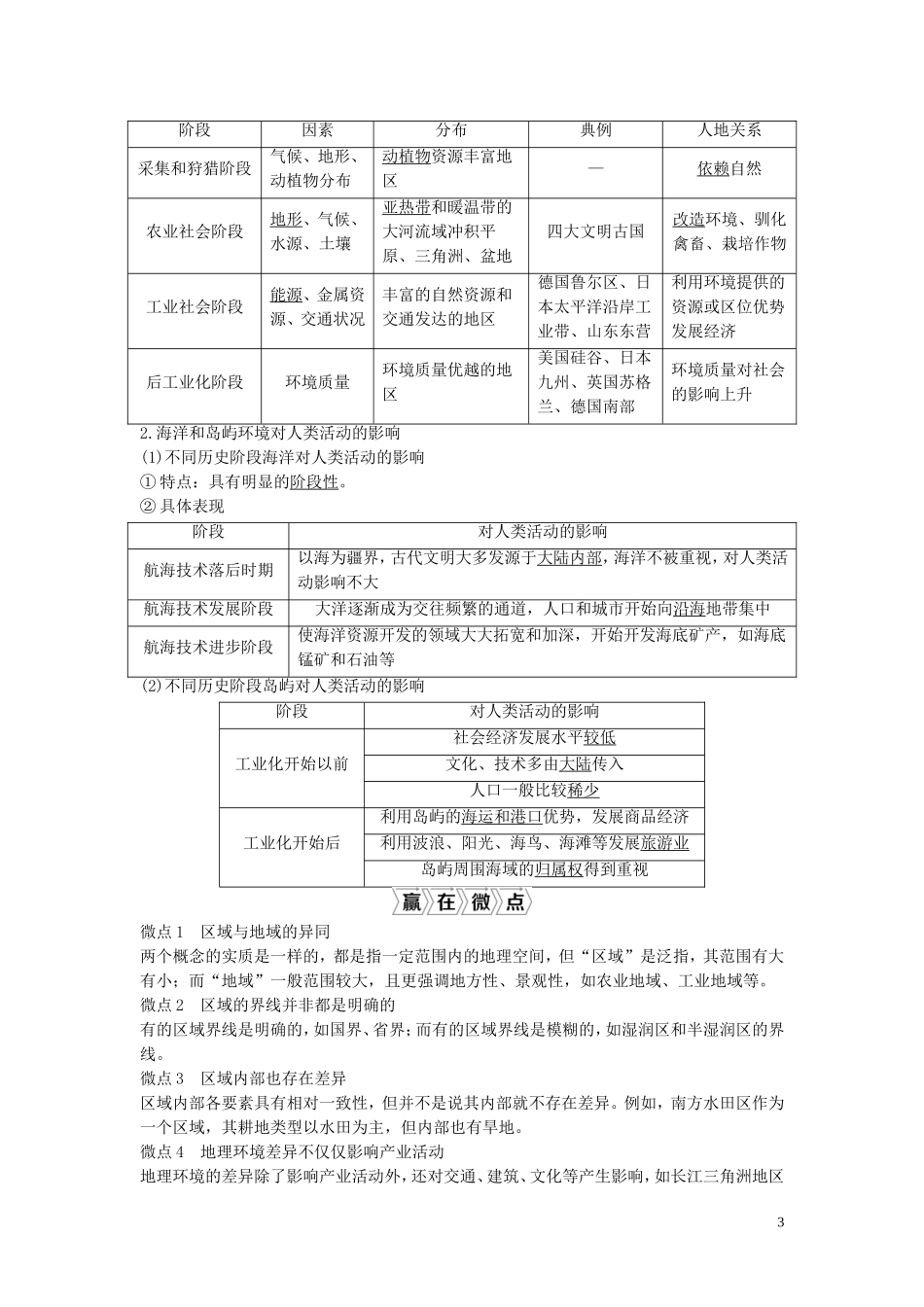 高考地理一轮复习 第九章 区域地理环境和人类活动 第22讲 区域和区域差异 区域地理环境和人类活动教学案 中图版-中图版高三全册地理教学案_第3页