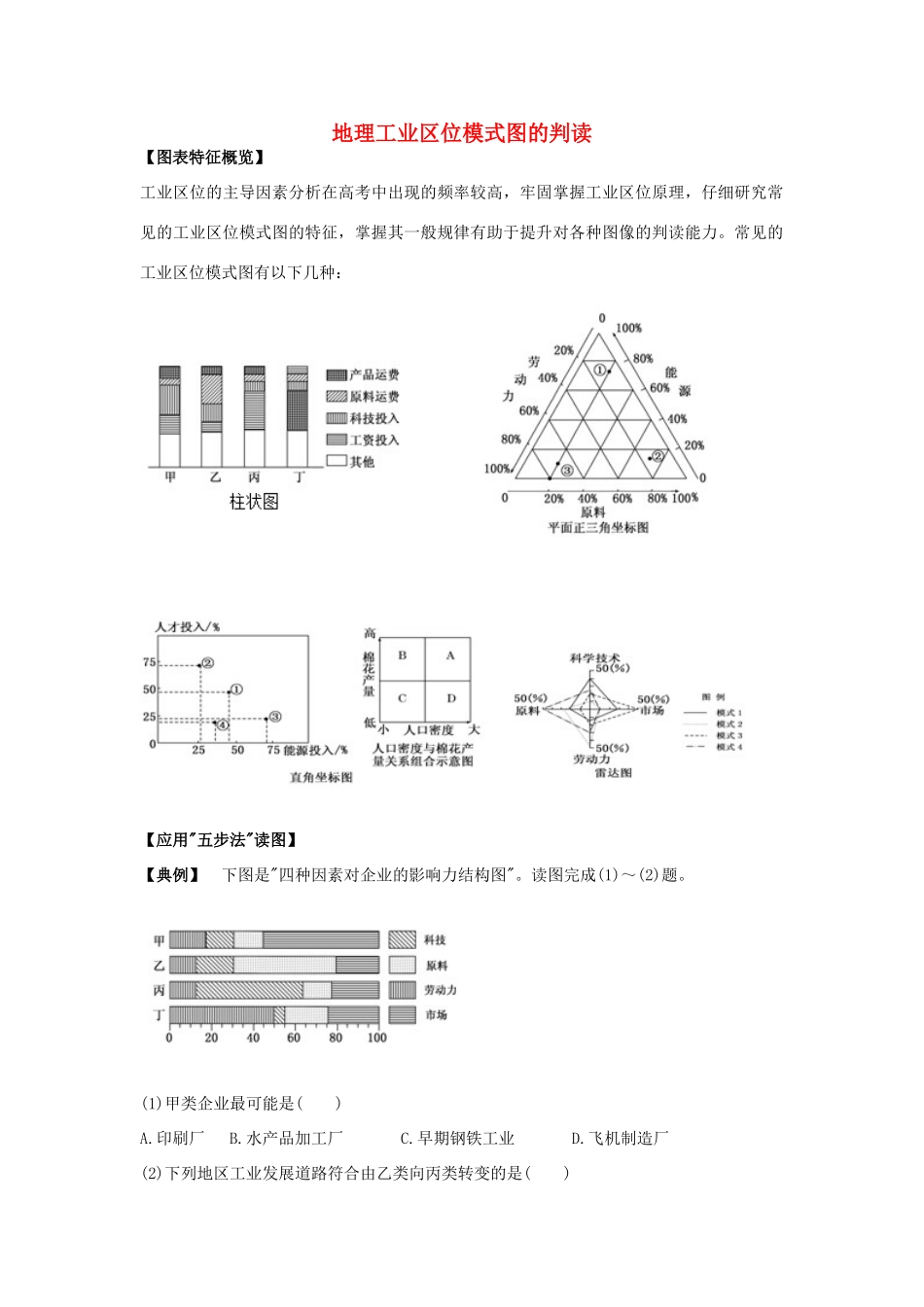 高考地理 必看冲刺提分之地理读图专题 工业区位模式图的判读素材-人教版高三全册地理素材_第1页