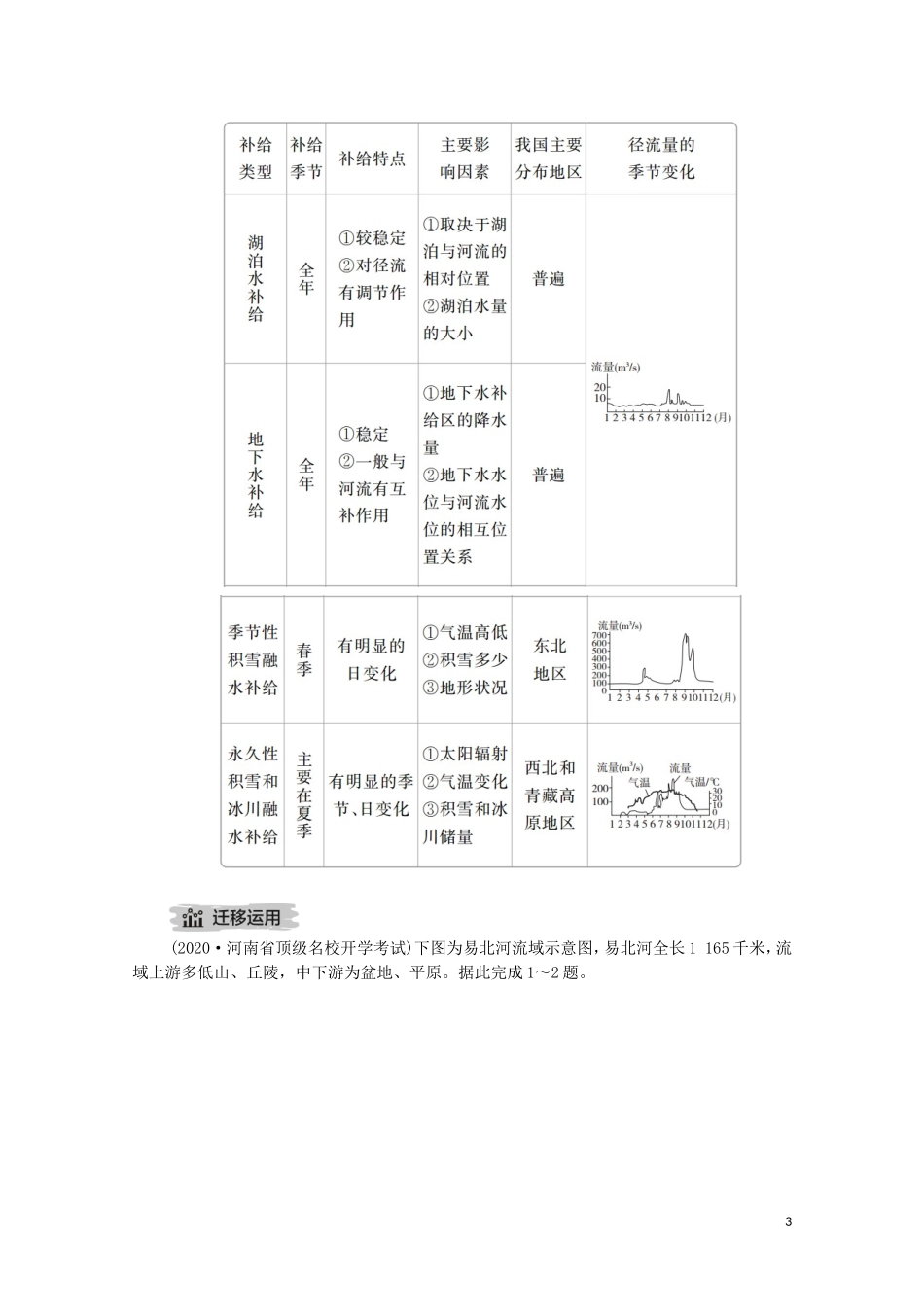 高考地理一轮复习 第七讲 水循环与洋流 第21课时 陆地水体及相互转换教学案（含解析）-人教版高三全册地理教学案_第3页