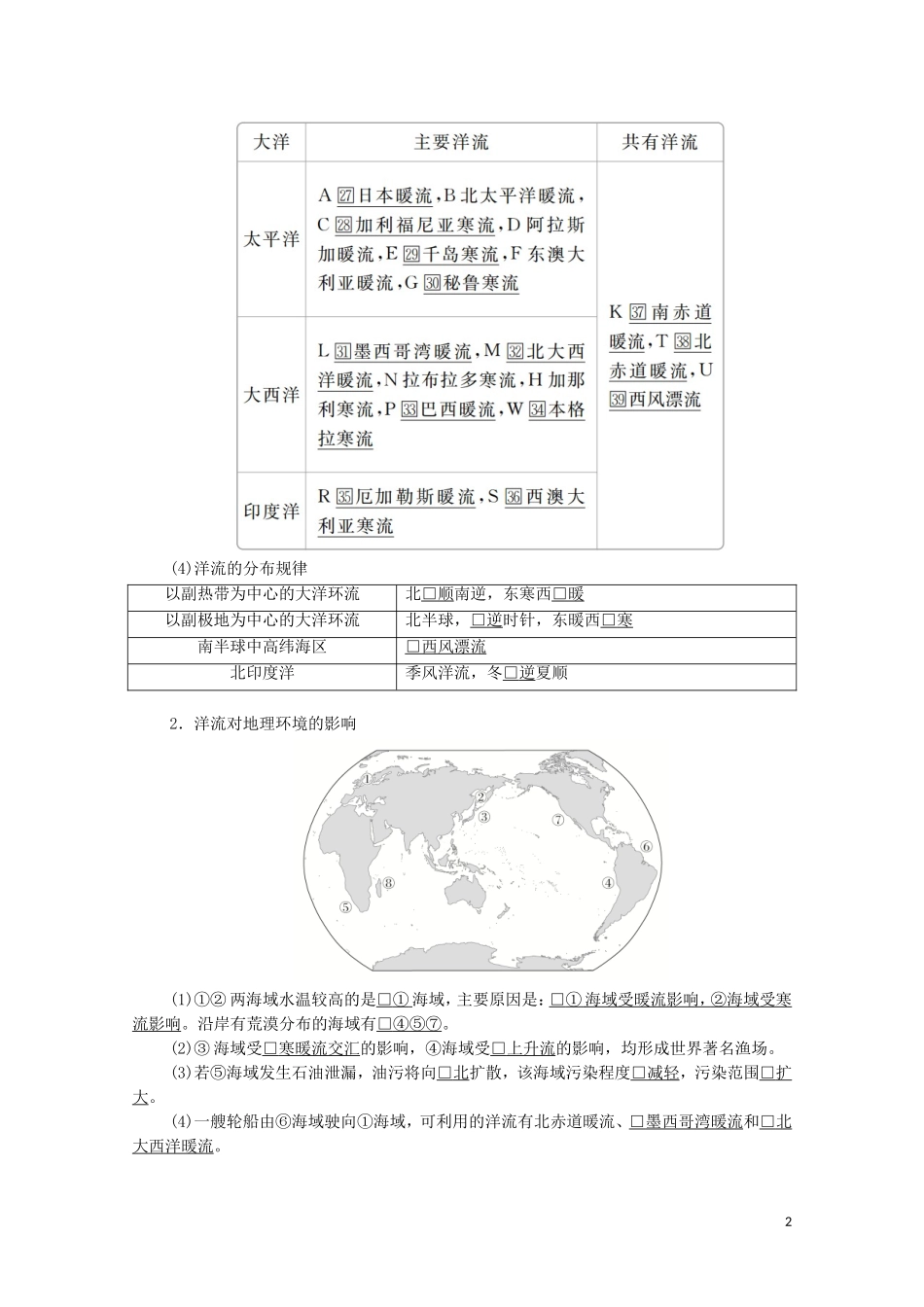 高考地理一轮复习 第七讲 水循环与洋流 第22课时 洋流教学案（含解析）-人教版高三全册地理教学案_第2页