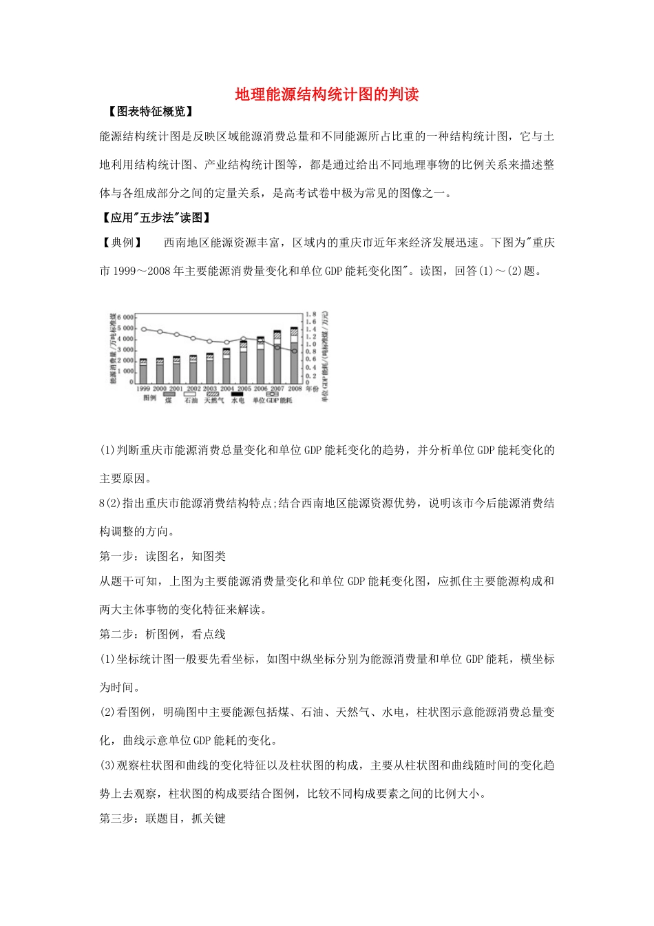 高考地理 必看冲刺提分之地理读图专题 能源结构统计图的判读素材-人教版高三全册地理素材_第1页