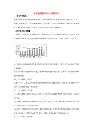 高考地理 必看冲刺提分之地理读图专题 能源结构统计图的判读素材-人教版高三全册地理素材