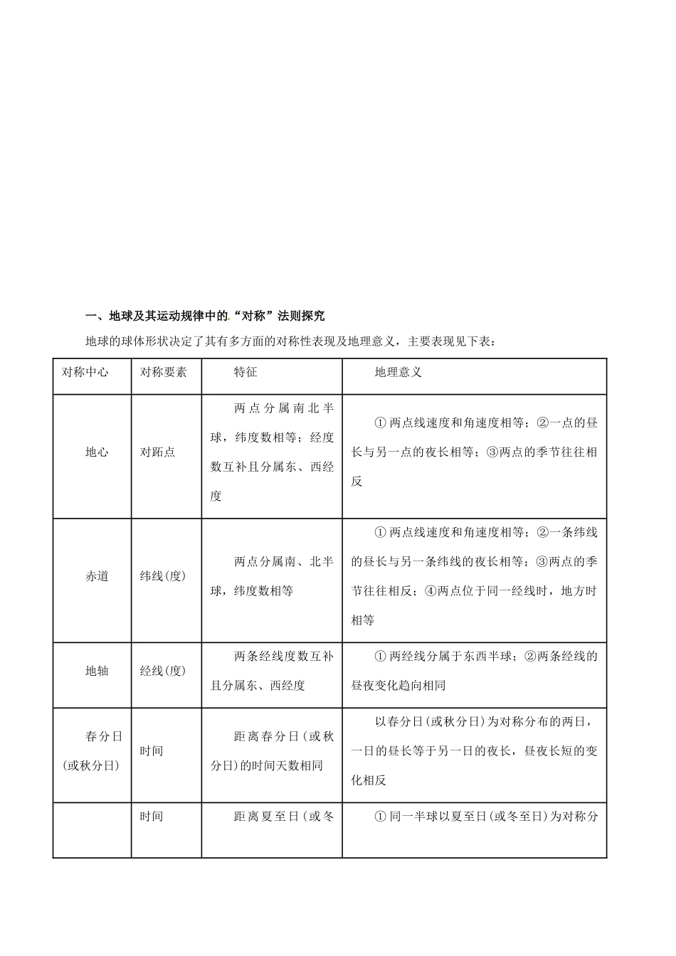 高考地理二轮复习 专题01 地球的运动规律教学案-人教版高三全册地理教学案_第2页