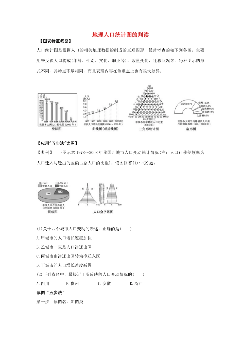 高考地理 必看冲刺提分之地理读图专题 人口统计图的判读素材-人教版高三全册地理素材_第1页