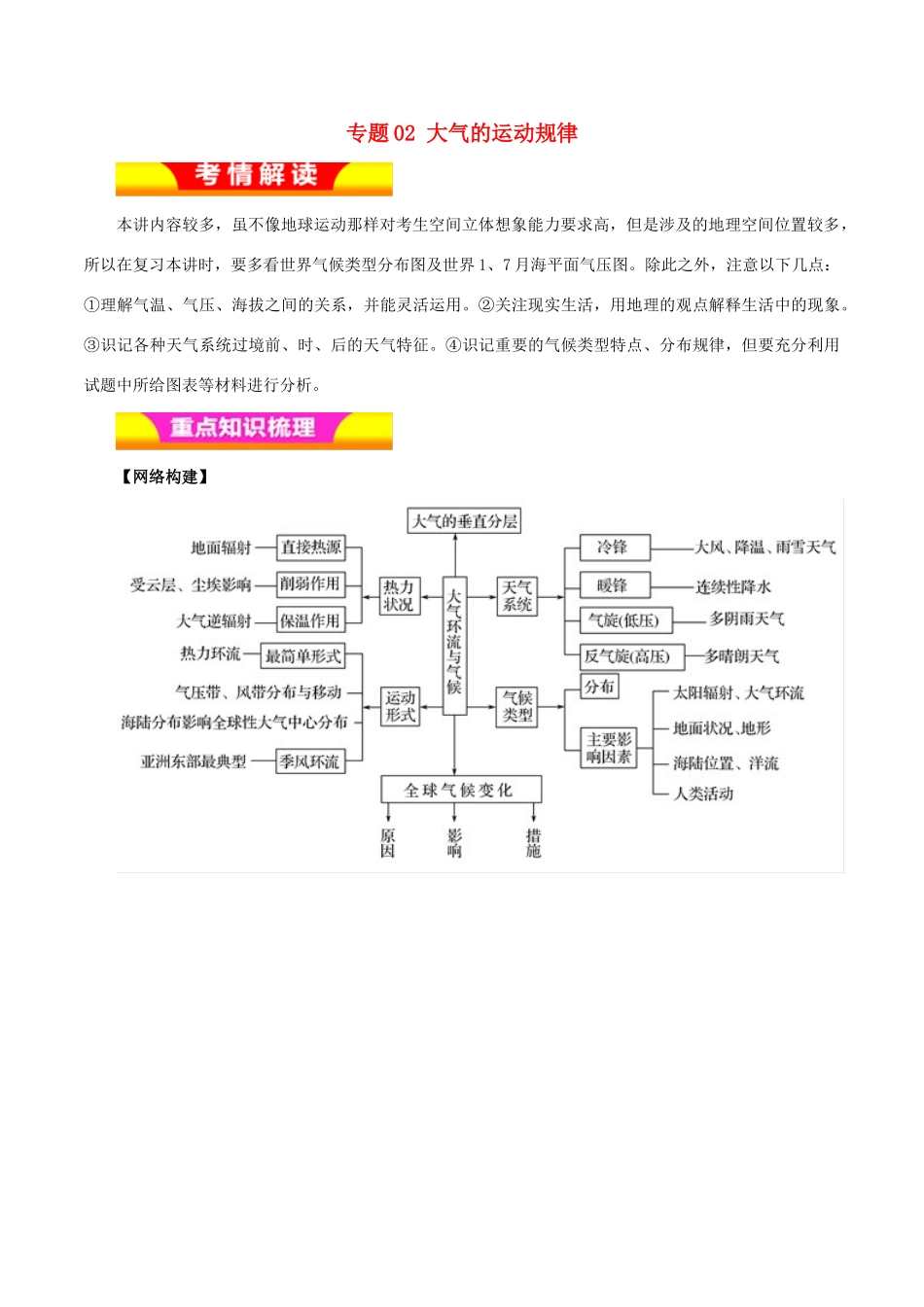 高考地理二轮复习 专题02 大气的运动规律教学案-人教版高三全册地理教学案_第1页