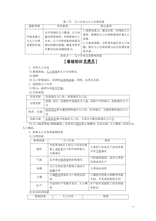 高考地理一轮复习 第2部分 第5单元 人口与地理环境 第3节 人口分布与人口合理容量教学案（含解析）鲁教版-鲁教版高三全册地理教学案