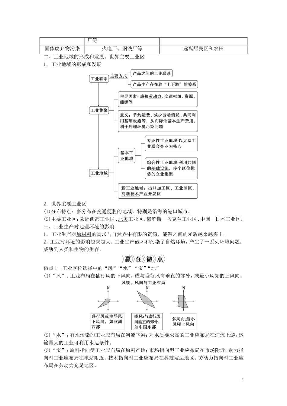 高考地理一轮复习 第七章 生产活动与地域联系 第19讲 工业区位教学案 中图版-中图版高三全册地理教学案_第2页