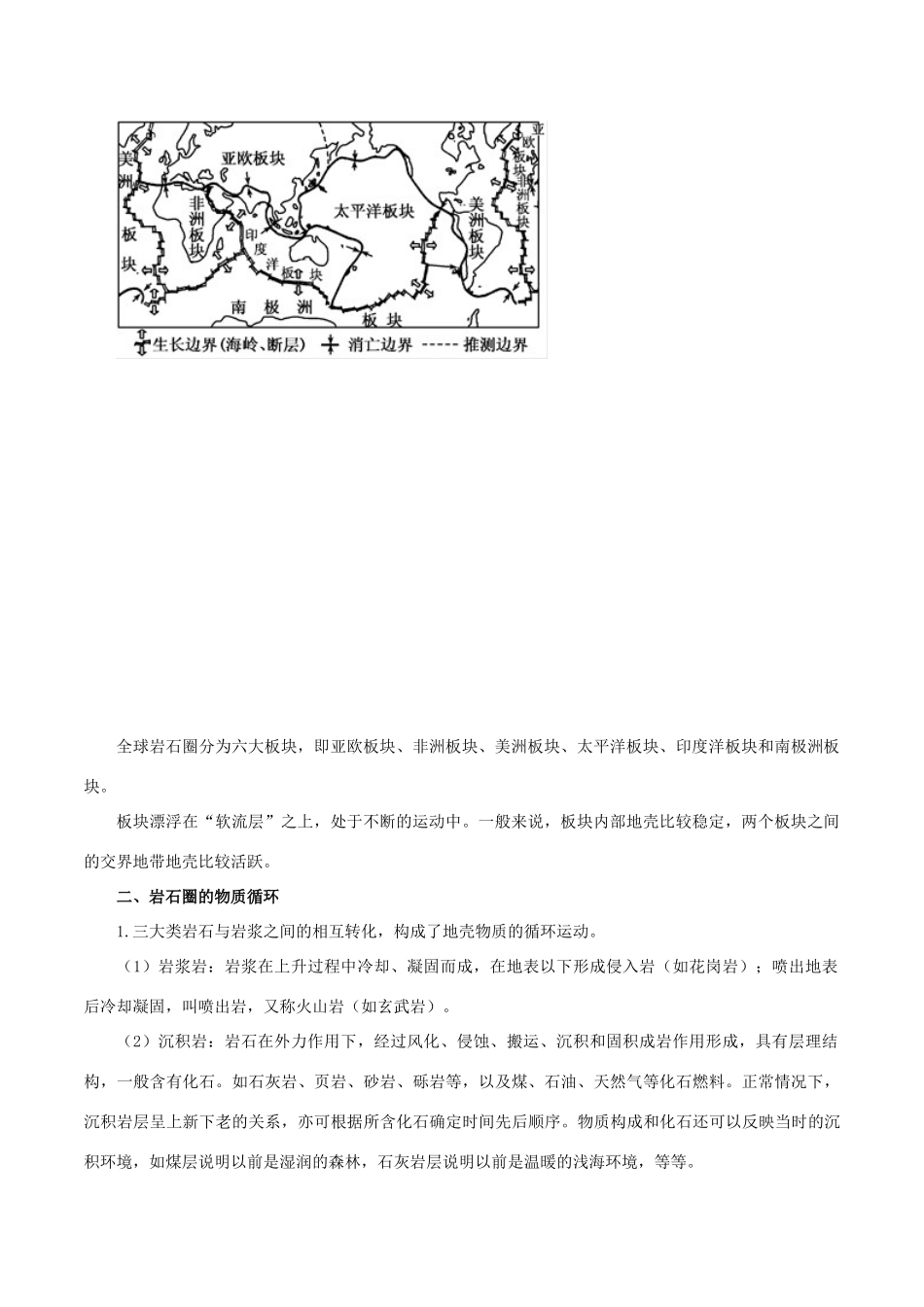 高考地理二轮复习 专题04 地壳的运动规律教学案-人教版高三全册地理教学案_第2页