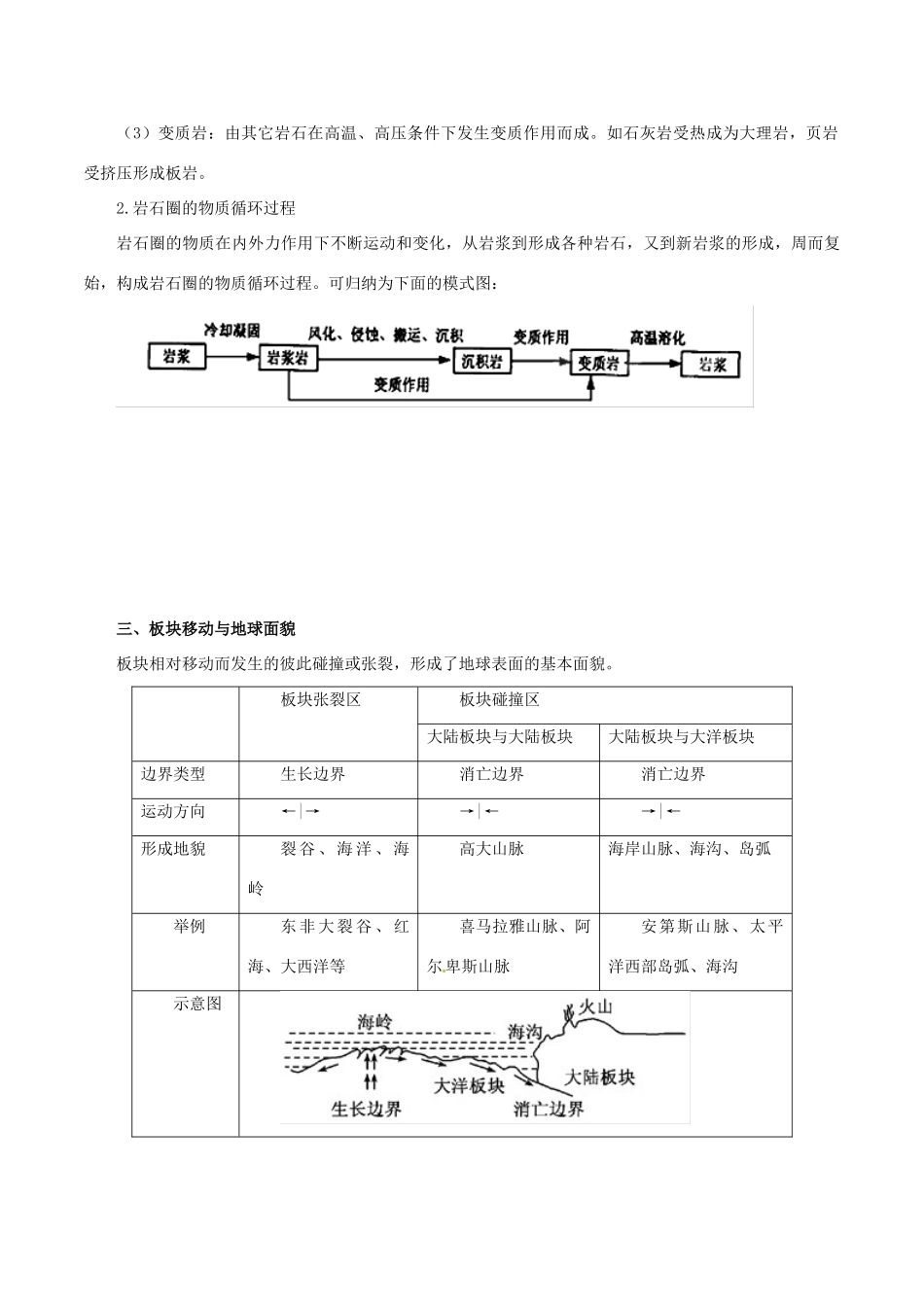 高考地理二轮复习 专题04 地壳的运动规律教学案-人教版高三全册地理教学案_第3页