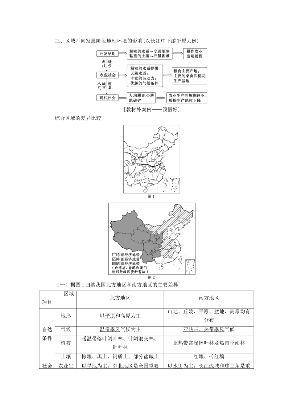高考地理一轮复习 第三部分 第二章 区域可持续发展——析其因、究其理、想其法学案-人教版高三全册地理学案_第2页
