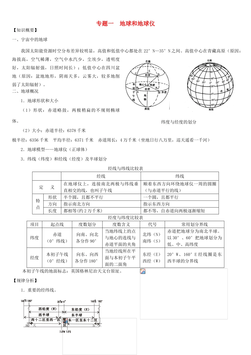 高考地理 地球和地球仪素材 湘教版_第1页