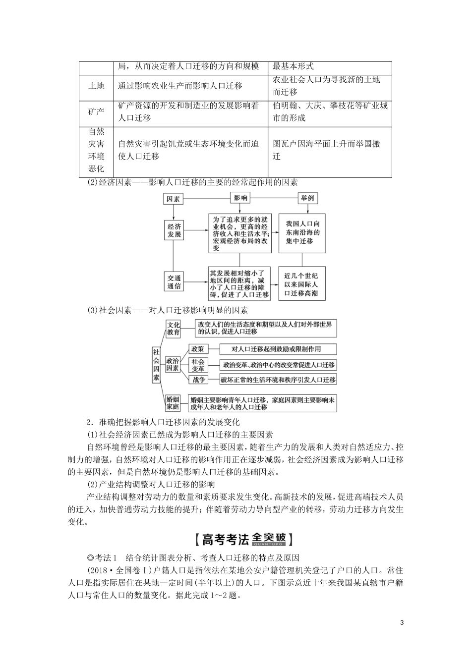 高考地理一轮复习 第2部分 第6章 人口的变化 第2讲 人口的空间变化教学案（含解析）新人教版-新人教版高三全册地理教学案_第3页