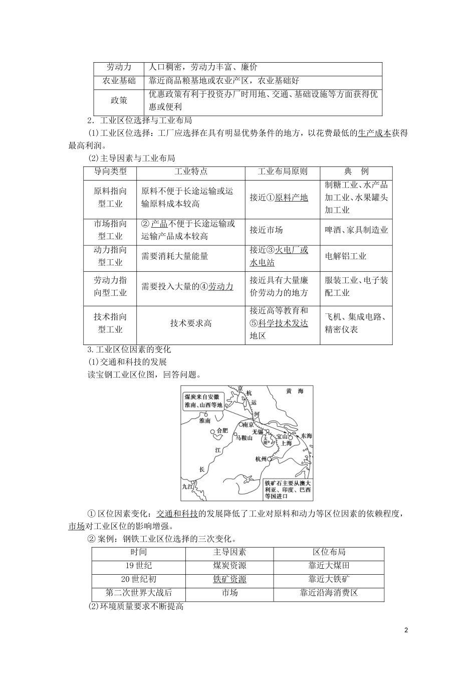 高考地理一轮复习 第2部分 第7单元 产业活动与地理环境 第2节 工业生产与地理环境教学案（含解析）鲁教版-鲁教版高三全册地理教学案_第2页
