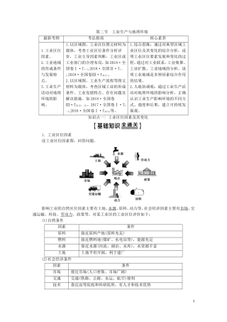 高考地理一轮复习 第2部分 第7单元 产业活动与地理环境 第2节 工业生产与地理环境教学案（含解析）鲁教版-鲁教版高三全册地理教学案