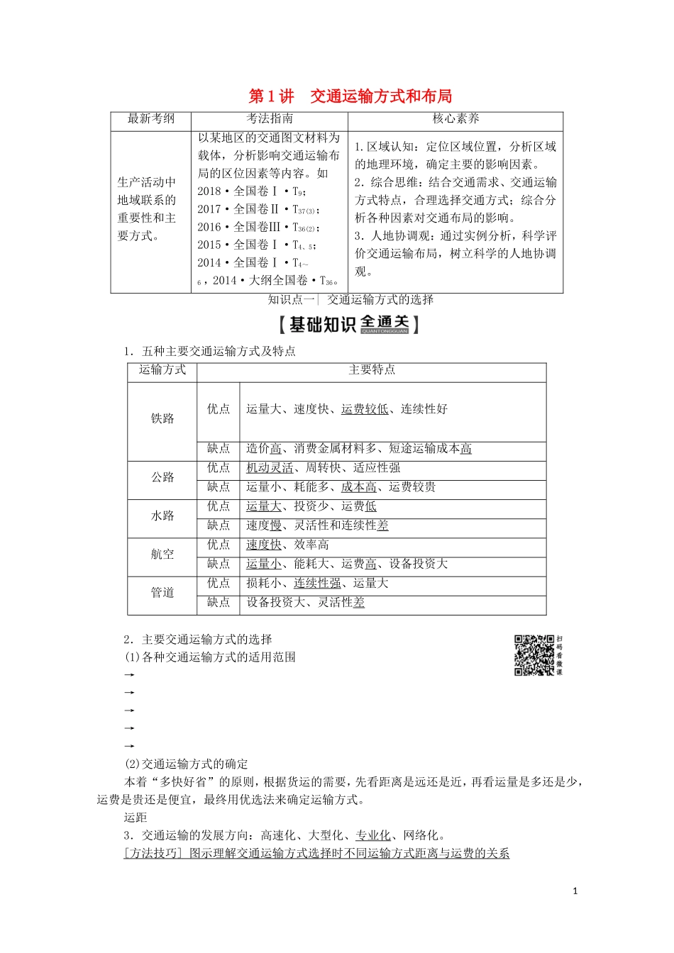 高考地理一轮复习 第2部分 第10章 交通运输布局及其影响 第1讲 交通运输方式和布局教学案（含解析）新人教版-新人教版高三全册地理教学案_第1页