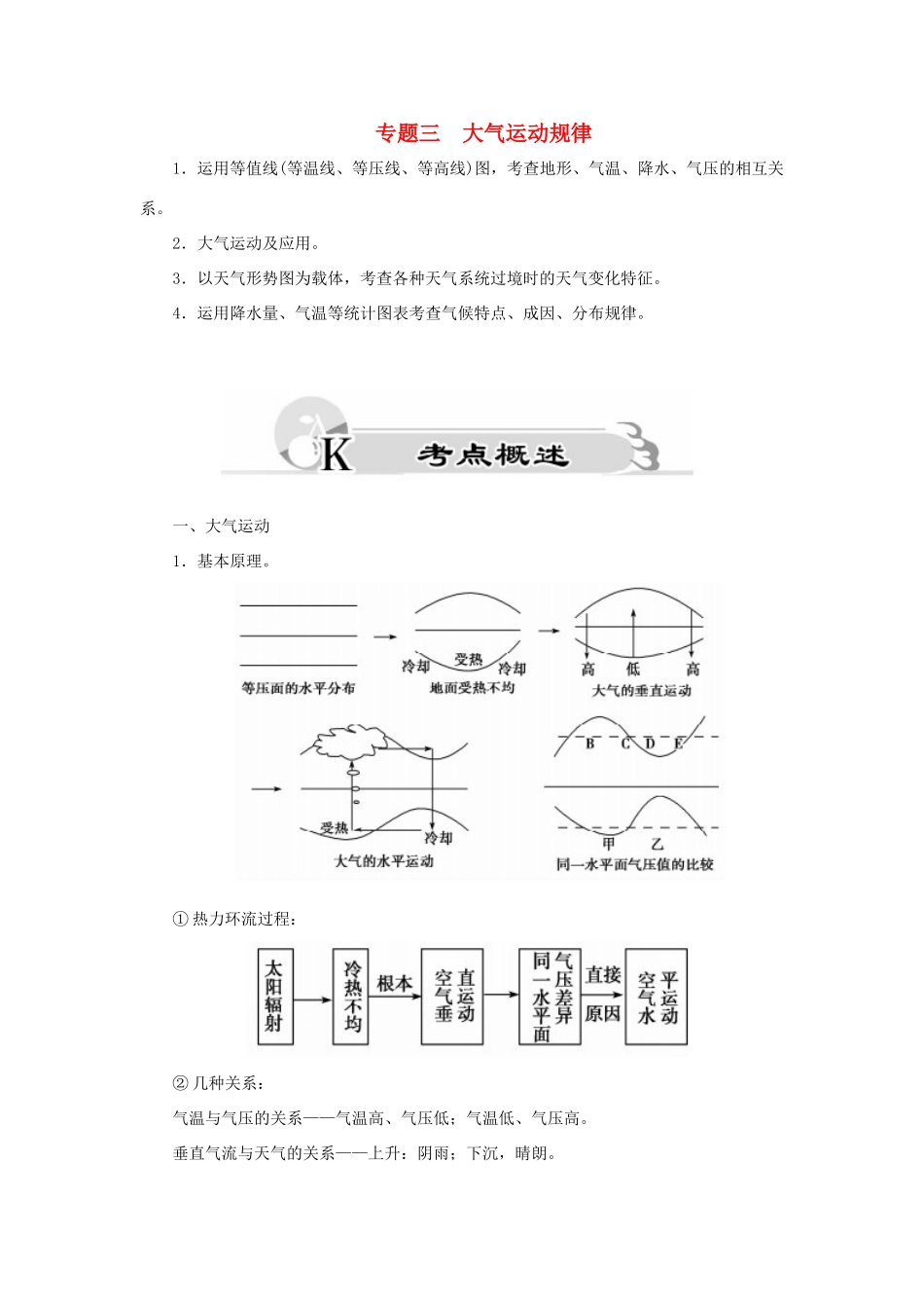 高考地理二轮复习 专题三 大气运动规律考点概述素材-人教版高三全册地理素材_第1页