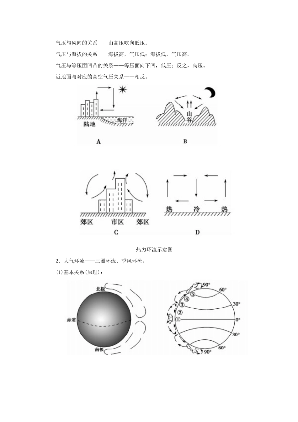 高考地理二轮复习 专题三 大气运动规律考点概述素材-人教版高三全册地理素材_第2页