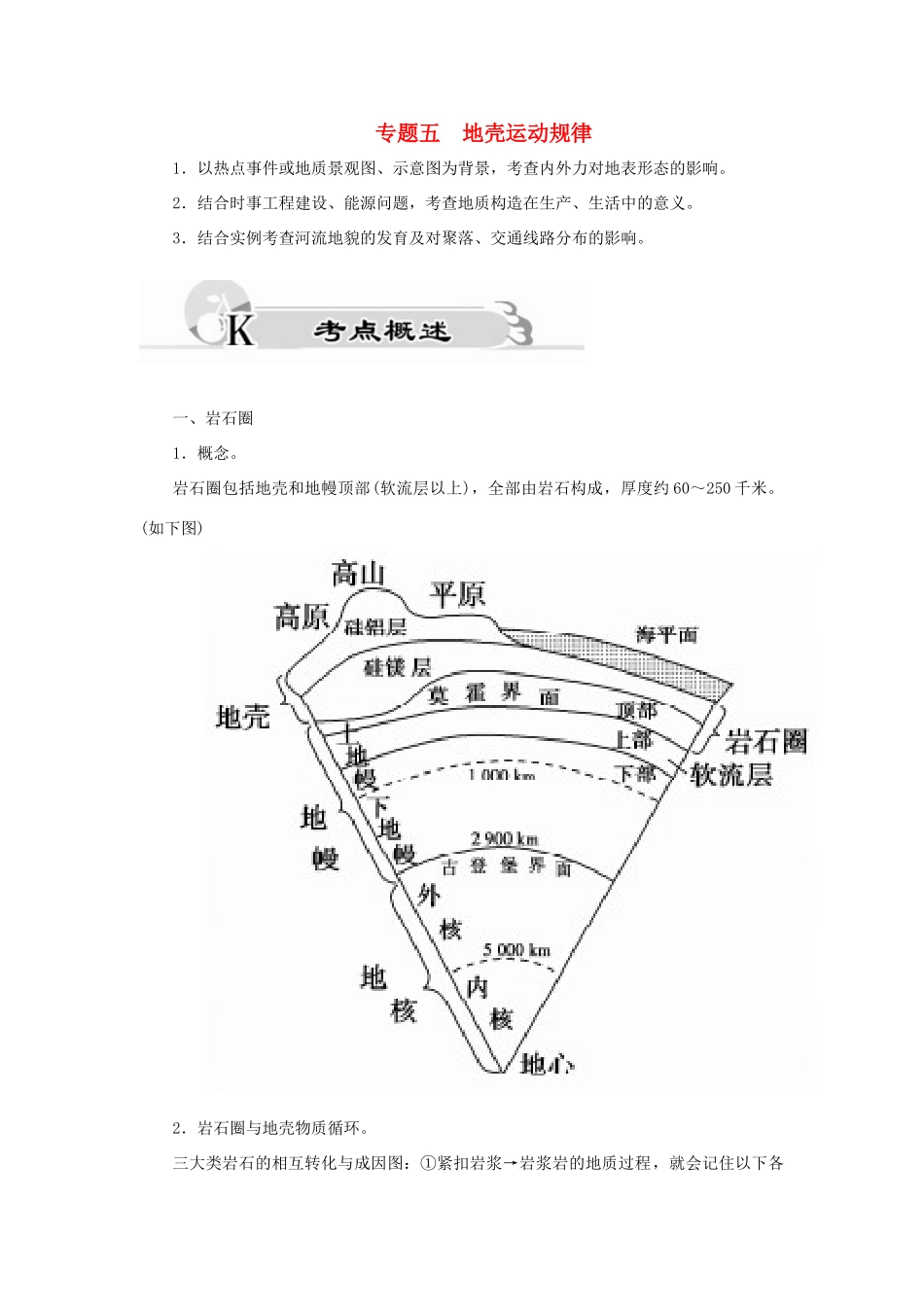 高考地理二轮复习 专题五 地壳运动规律考点概述素材-人教版高三全册地理素材_第1页