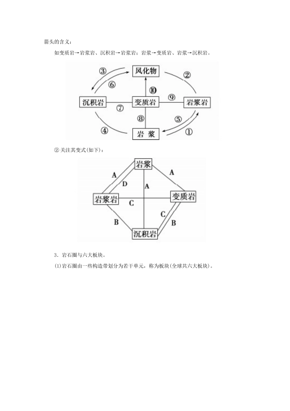 高考地理二轮复习 专题五 地壳运动规律考点概述素材-人教版高三全册地理素材_第2页
