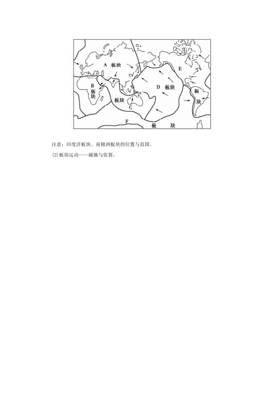 高考地理二轮复习 专题五 地壳运动规律考点概述素材-人教版高三全册地理素材_第3页