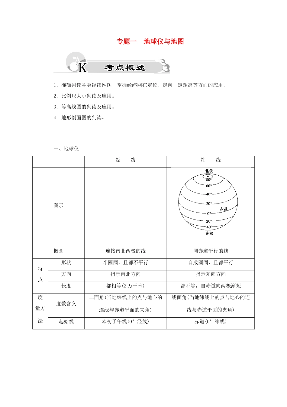 高考地理二轮复习 专题一 地球仪与地图考点概述素材-人教版高三全册地理素材_第1页