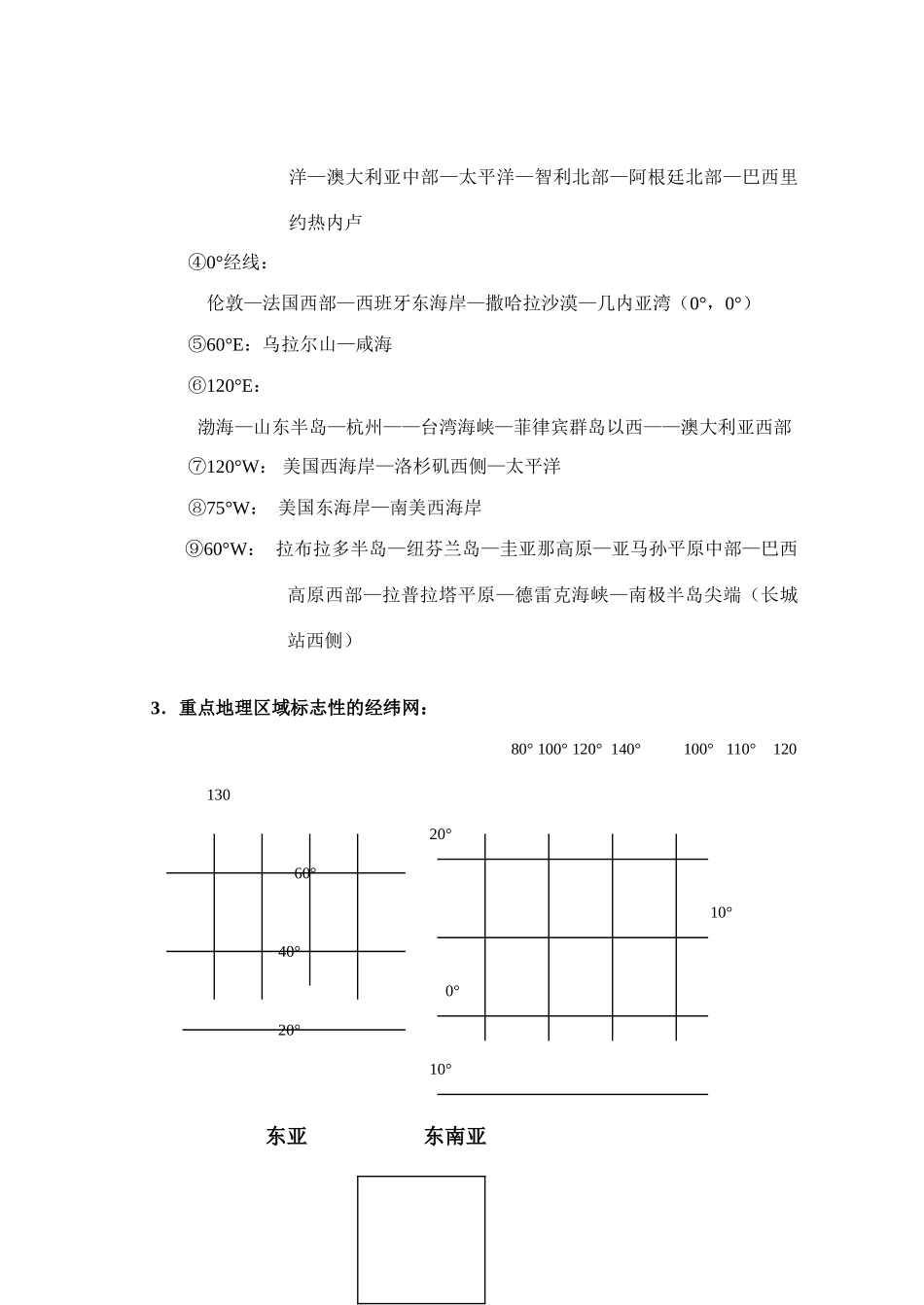 高考地理 世界区域地理中重要的点线面素材_第2页