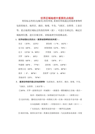 高考地理 世界区域地理中重要的点线面素材