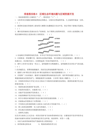 高考地理一轮复习 第三单元 排查落实练8 区域生态环境问题与区域资源开发学案 鲁教版必修3-鲁教版高三必修3地理学案