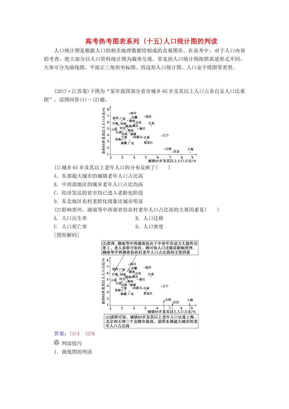 高考地理一轮复习 第二部分 第七单元 人口的变化 高考热考图表系列（十五）人口统计图的判读学案-人教版高三全册地理学案_第1页
