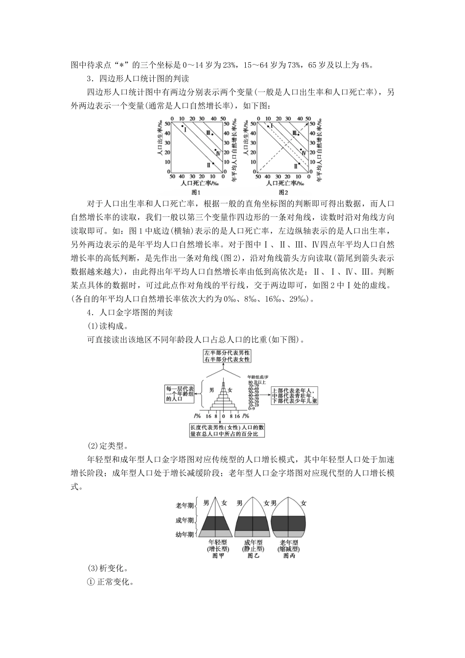 高考地理一轮复习 第二部分 第七单元 人口的变化 高考热考图表系列（十五）人口统计图的判读学案-人教版高三全册地理学案_第3页