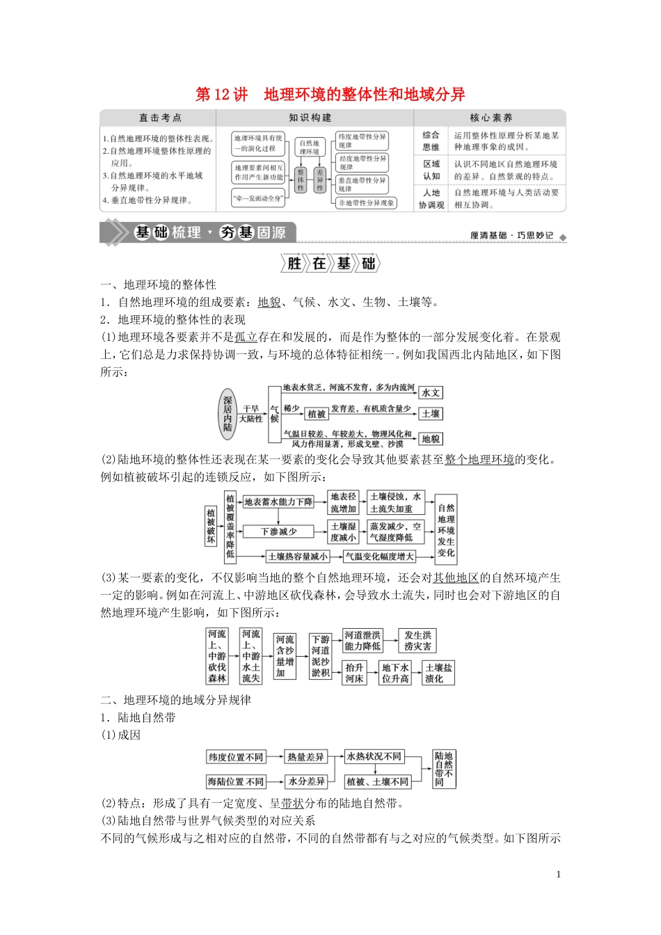 高考地理一轮复习 第三章 地理环境的整体性和区域差异 第12讲 地理环境的整体性和地域分异教学案 中图版-中图版高三全册地理教学案_第1页