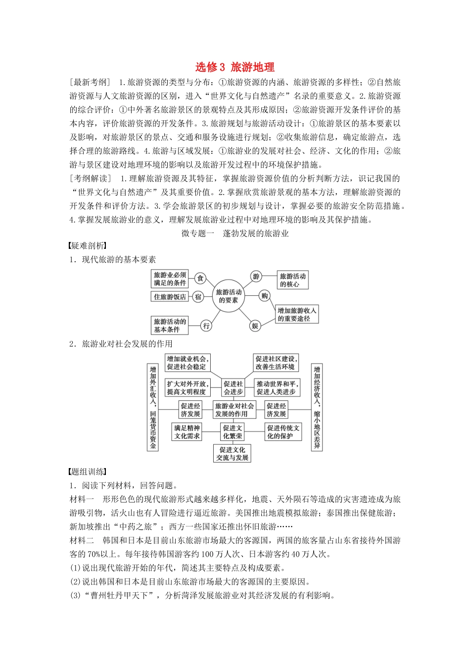 高考地理一轮复习 旅游地理学案 鲁教版选修3-鲁教版高三选修3地理学案_第1页