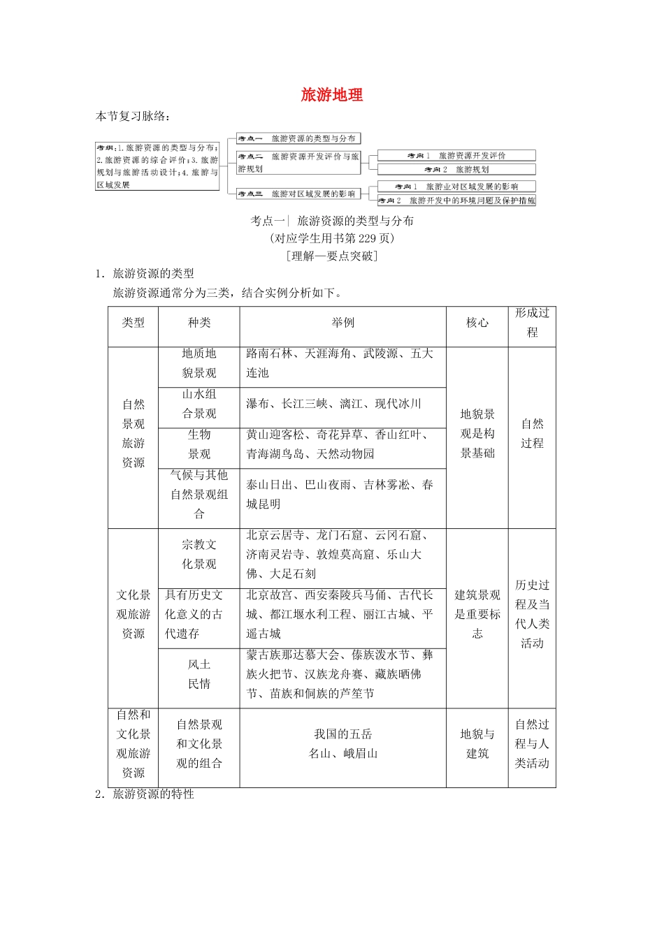 高考地理一轮复习 旅游地理学案 新人教版选修3-新人教版高三选修3地理学案_第1页