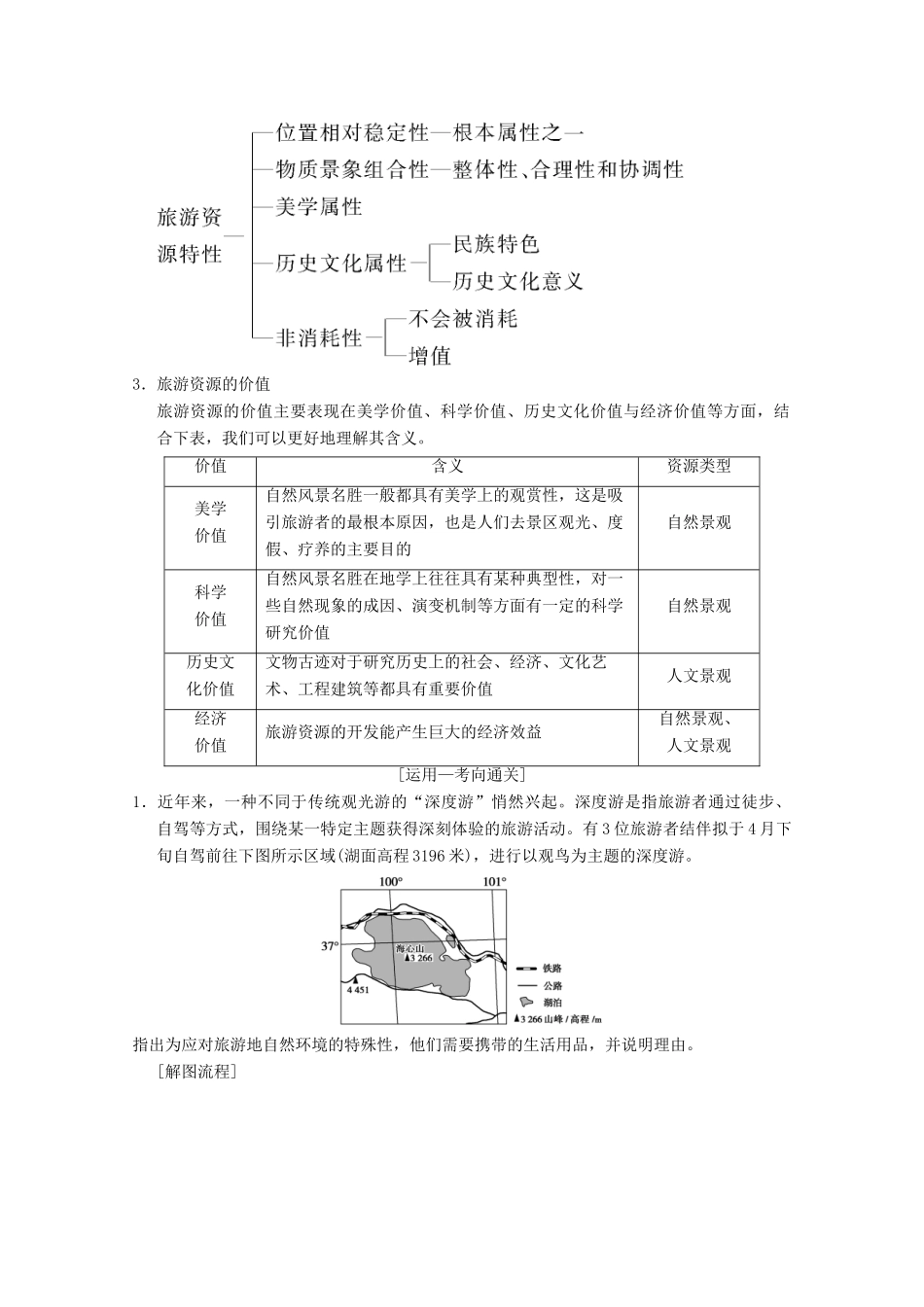 高考地理一轮复习 旅游地理学案 新人教版选修3-新人教版高三选修3地理学案_第2页